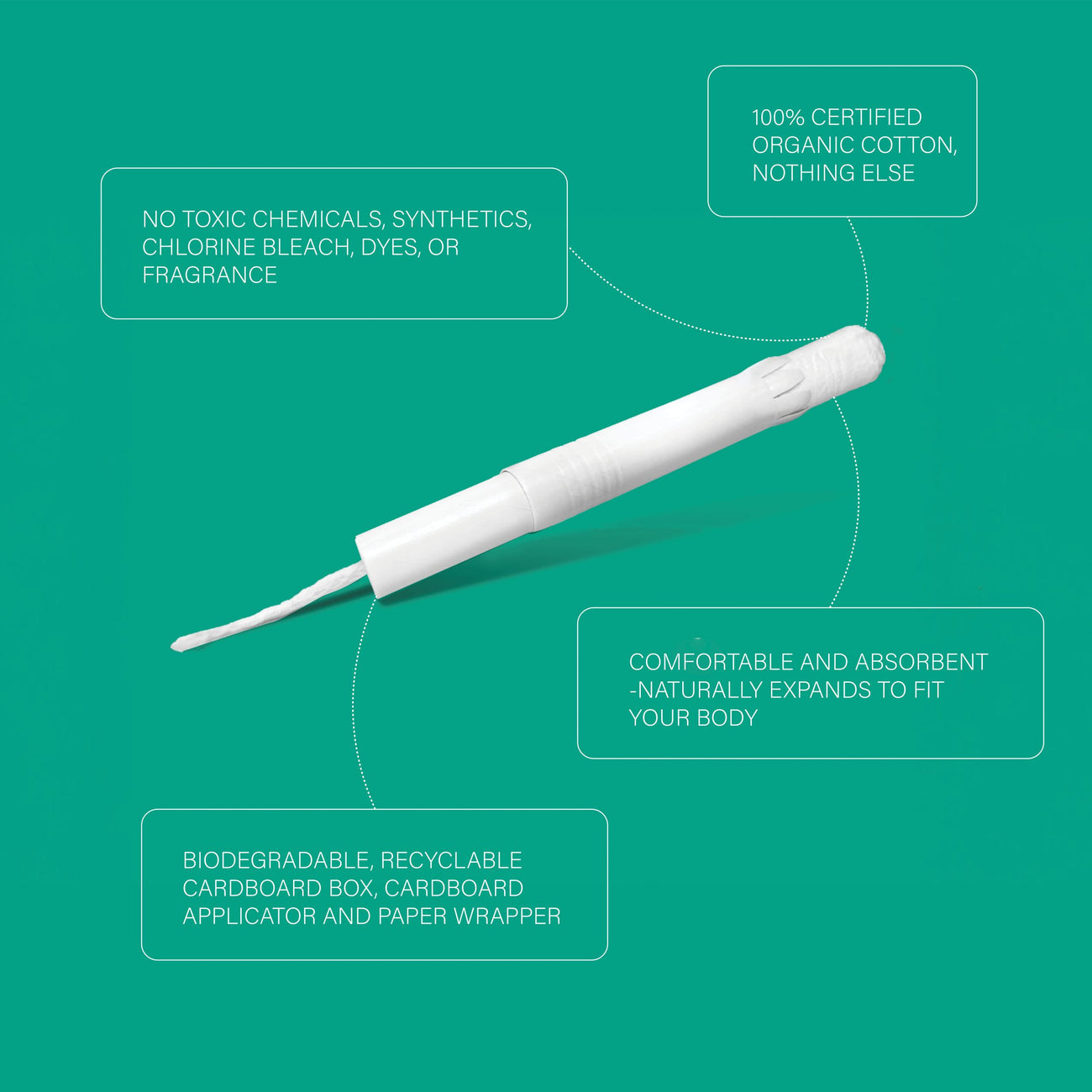 Organic Applicator Tampons