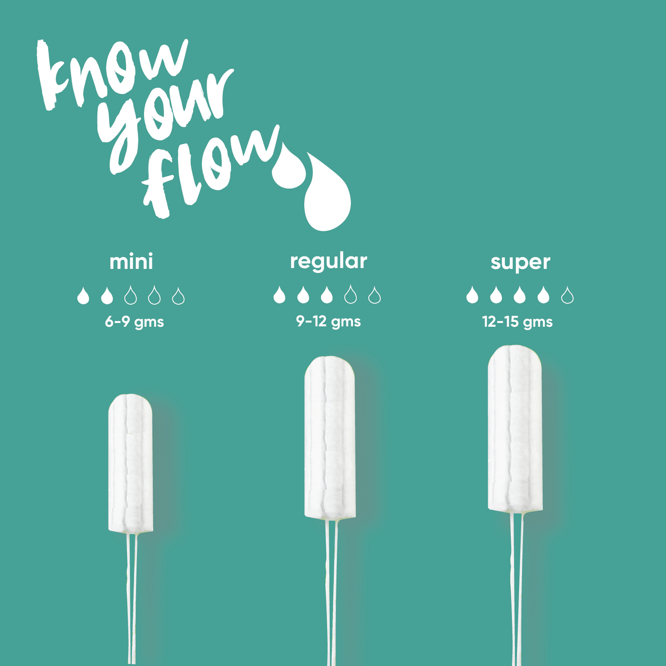 100% Organic Oi Non-applicator tampons — Mini